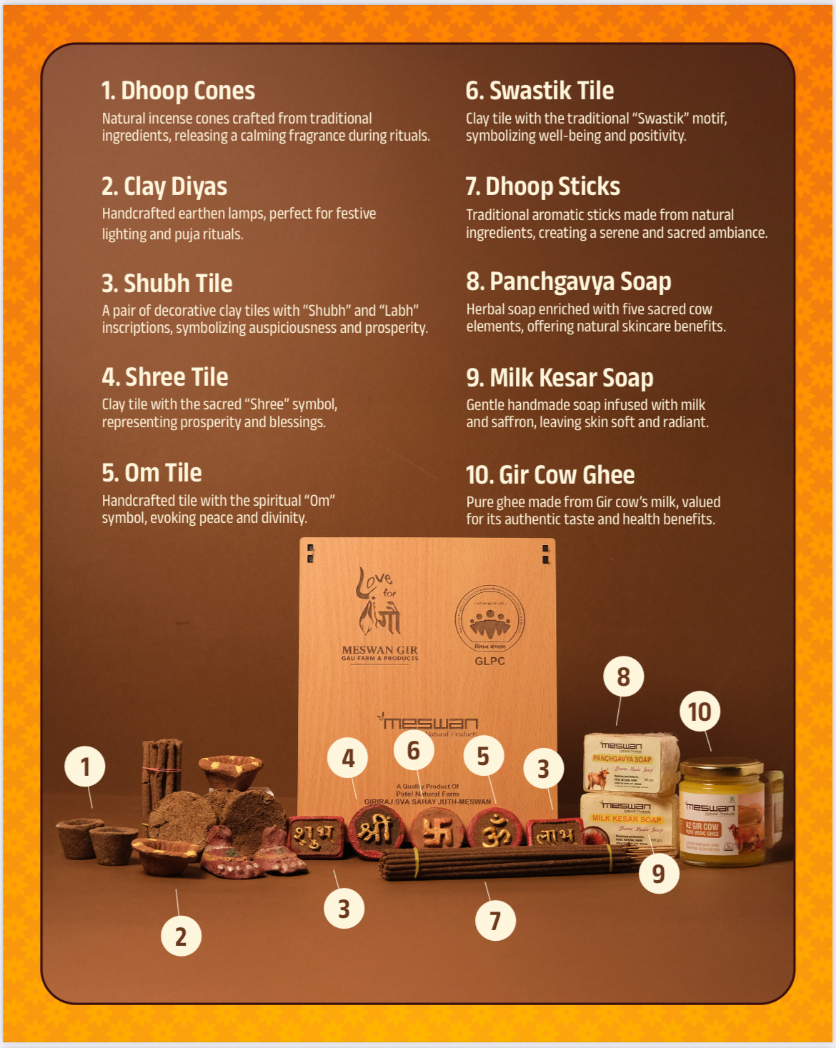 Meswan Quality Control